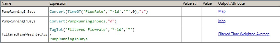 AF Analytics - Filtered calculations