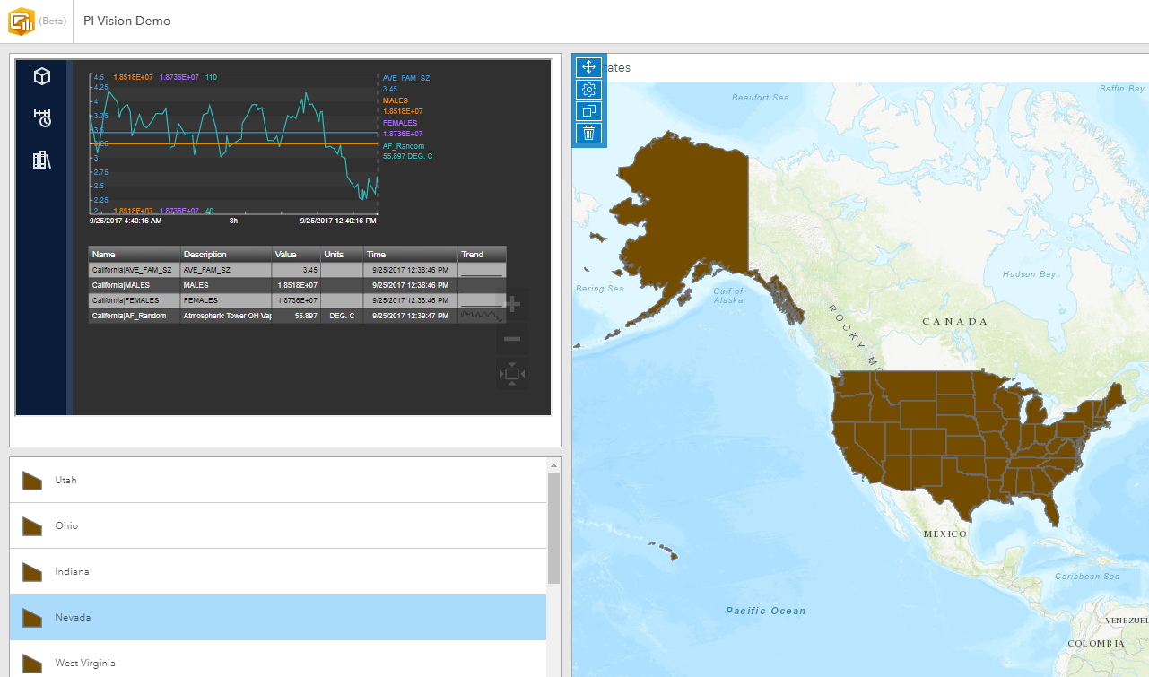 PI Vision + new Operations Dashboard for ArcGIS