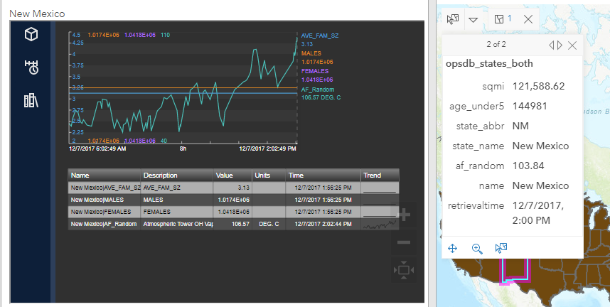 PI Vision + new Operations Dashboard for ArcGIS