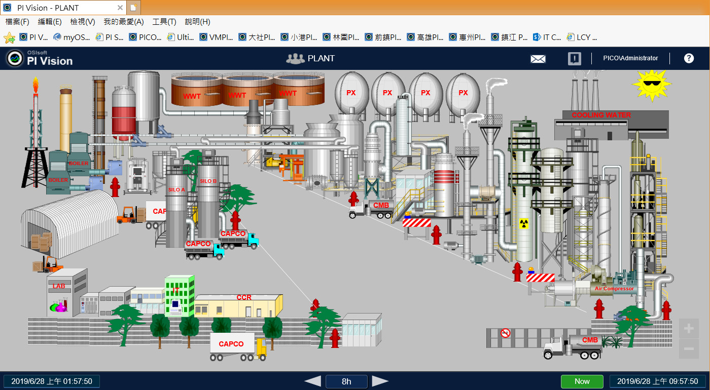 Create 3D Plant Chart in PI Vision
